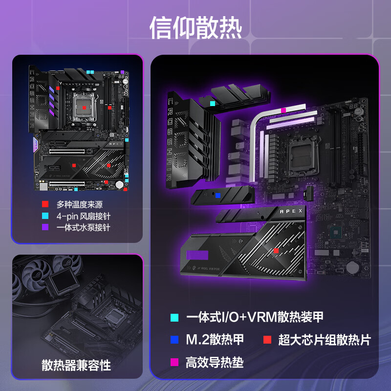 华硕 ROG CROSSHAIR X870E APEX 图 5