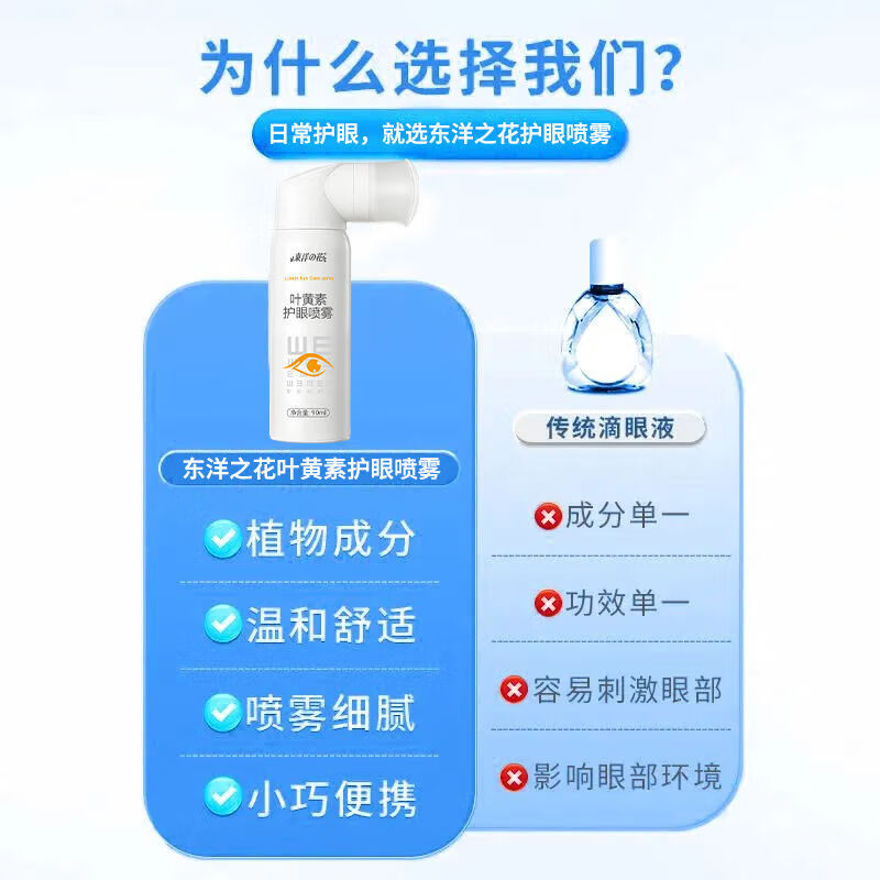 东洋之花叶黄素护眼喷雾缓解眼疲劳干涩消除红血丝清洁滋润眼部模糊洗眼液 拍1发3[长期眼干眼涩]3瓶