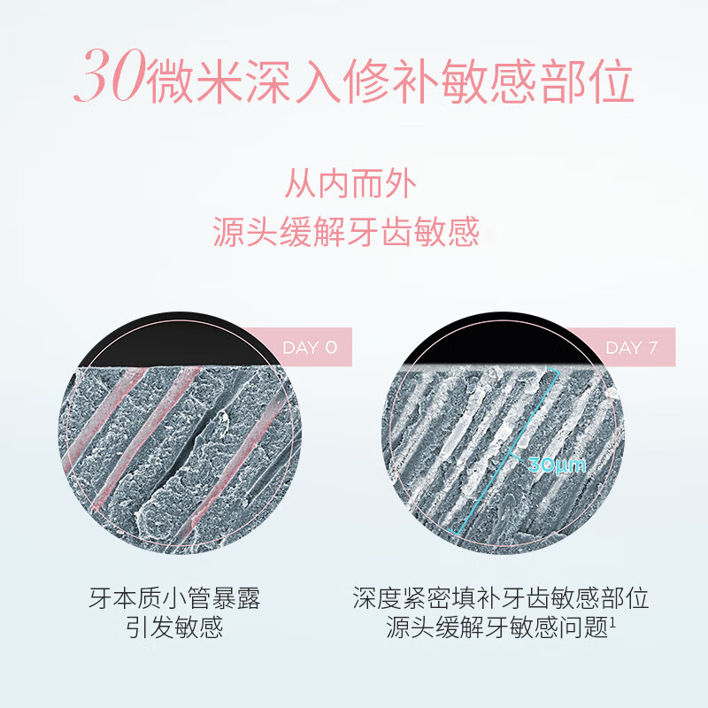 REGENERATE进口抗敏感牙膏含氟修护牙釉质105g(75ml)旗舰店正品 Regenerate抗敏感牙膏105g