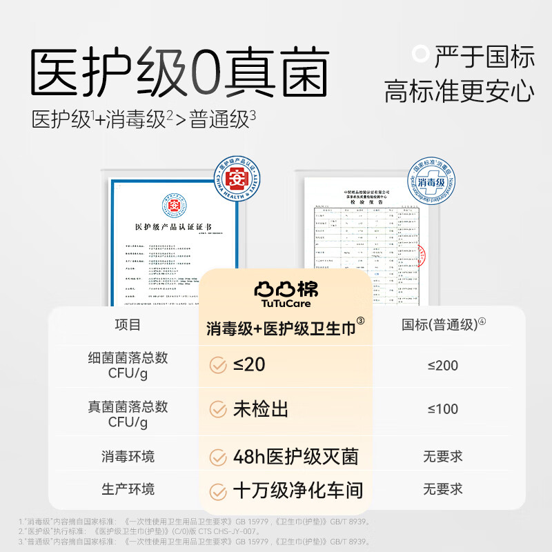 配图4