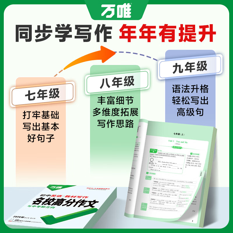 万唯中考满分高分作文2026版初中作文素材大全范文精选七年级八九年级专项训练同步人教写作技巧万维中考 初中英语教材写作【2026】