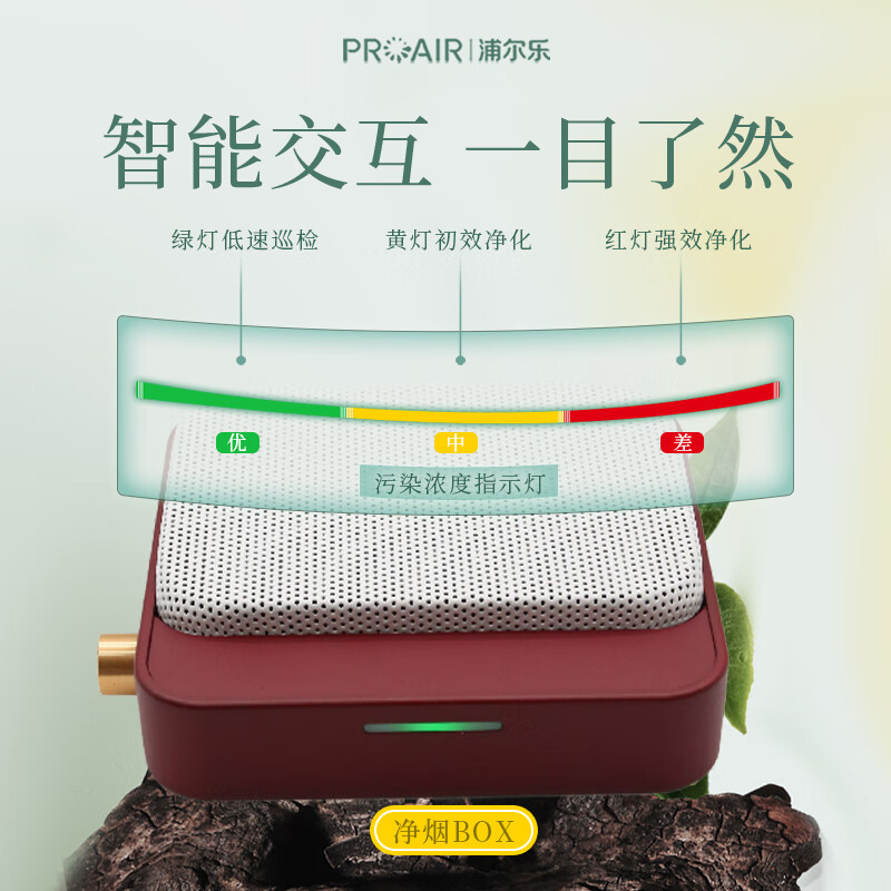 浦尔乐净化BOX桌面/厨卫/车载净化器中秋节高端礼品快速净烟除味空气净化器双涡轮大吸力等离子去烟味 净烟BOX【车载红色无电池款】