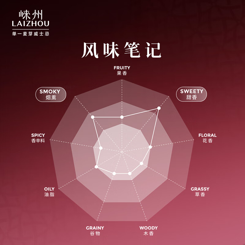 崃州单一麦芽威士忌菲诺雪莉桶 盒装送礼 700ml*1