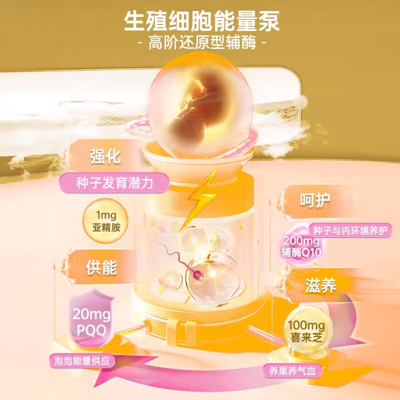 Confidence USA信心康乐辅酶Q10还原型备孕200mg美国进口coq10含PQQ改善卵子质量 Q-孕安 1瓶装