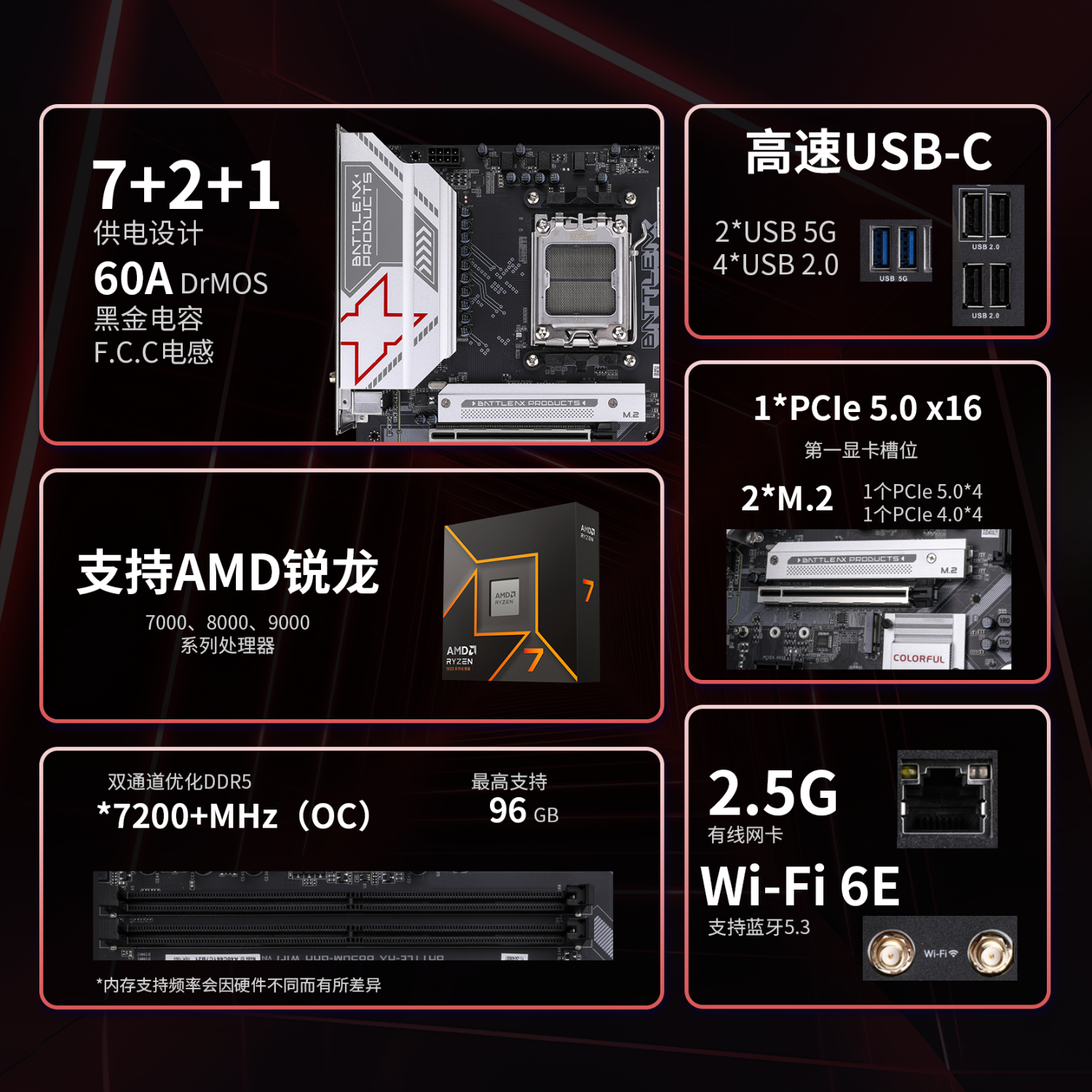七彩虹 BATTLE-AX B850M-GHA WIFI V14 战斧干哈DDR5 图 3