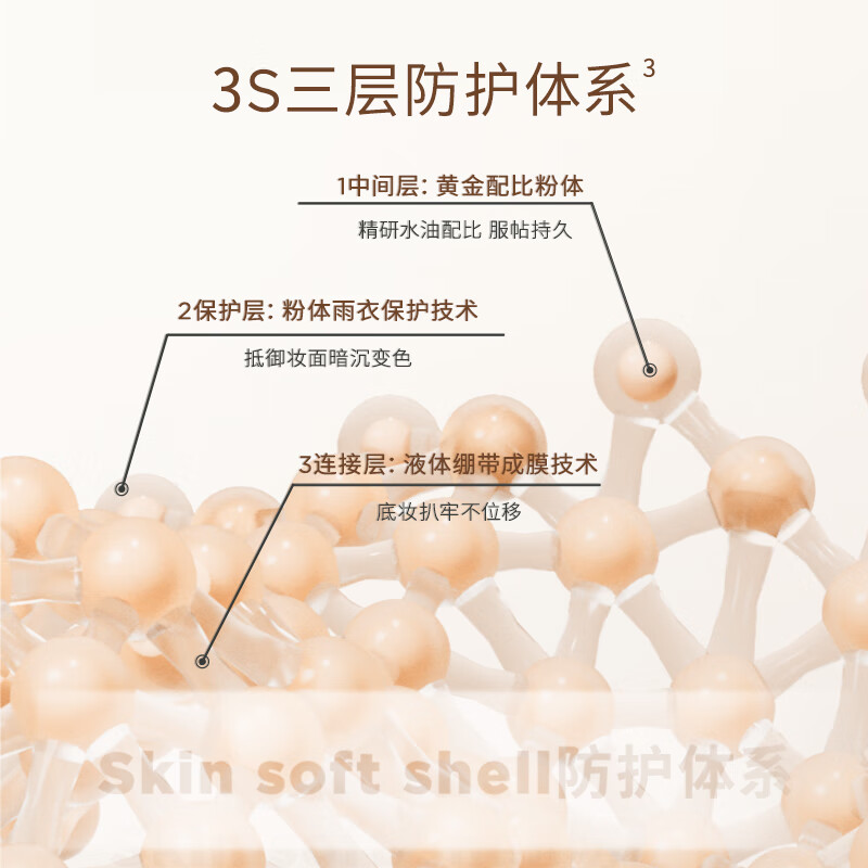 嘉利玛丝润妆前乳粉底液保湿控油提亮肤色 虾青素2.0粉底液N01 5ml