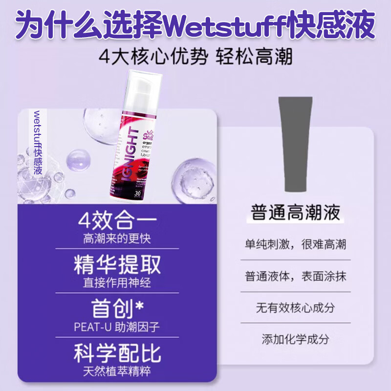 Wet Stuff快感润滑液 情趣 成人夫妻房事 人体润滑油剂 持久愉悦私处喷水 【薄荷冰火经典款】快感增强液30g*1瓶 隐私保密发货