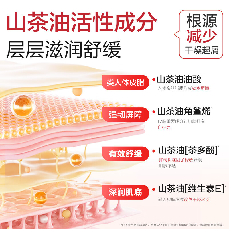 小浣熊儿童柔嫩倍护面霜 宝宝面霜 儿童保湿霜 儿童润肤乳 四季擦脸霜 儿童舒缓面霜50g+山茶籽油身体乳320ml