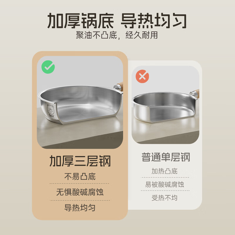 双枪316L平底锅不锈钢锅家用厚底无涂层不粘锅户外锅具深煎锅 【活动款】大号有盖26cm