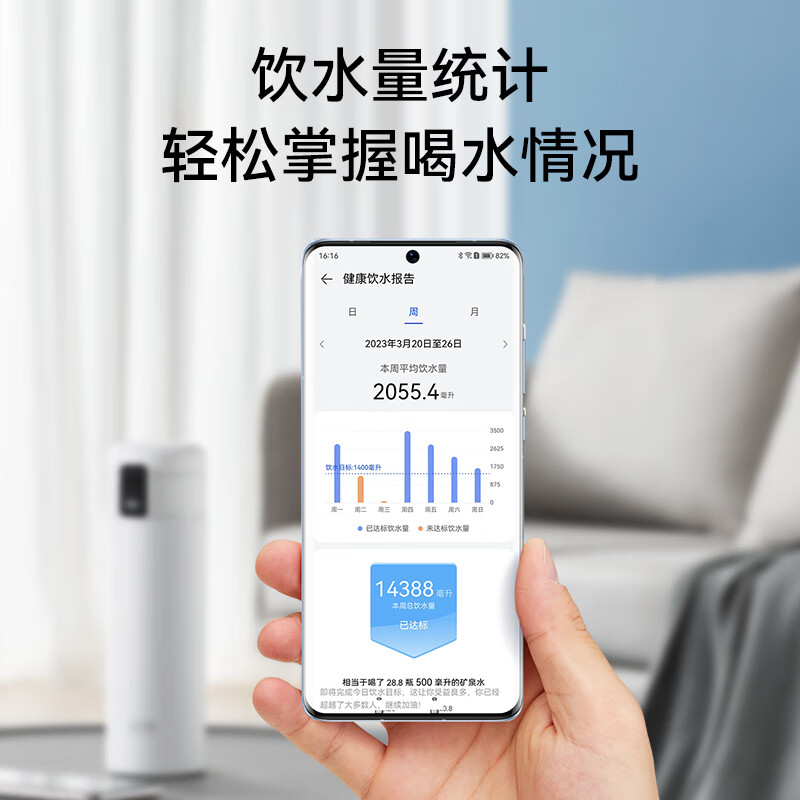 配图3