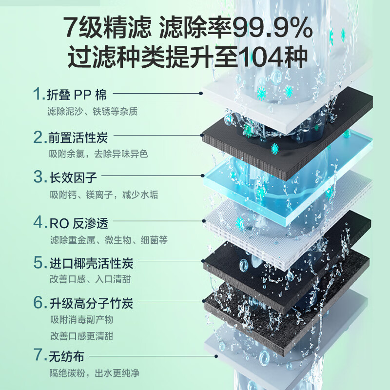 商品图片 7