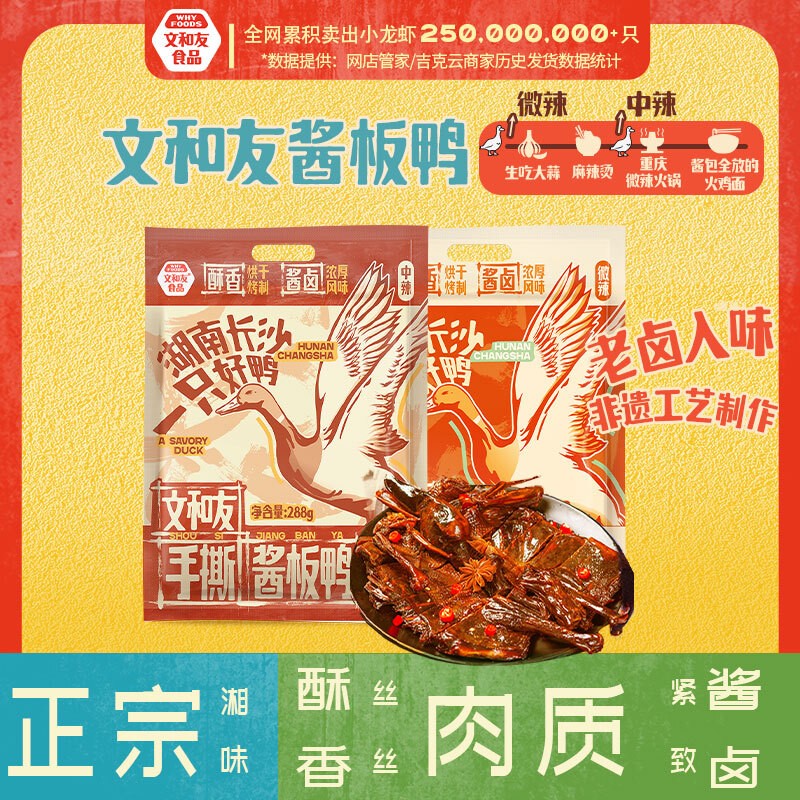 文和友蜜蜂心愿社湖南長(zhǎng)沙醬板鴨常德特產(chǎn)整只香辣鴨肉零食 醬板鴨中辣288g*2