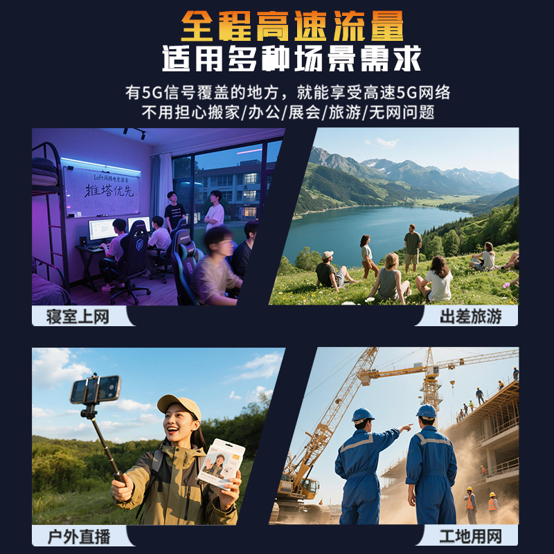 羽浪5g随身wifi6移动无线cpe路由器免插卡千兆双频车载上网高速流量户外直播商务办公十大排名2025款 5G旗舰顶配版【性能提升搭载高增益天线】 支持32台设备连接