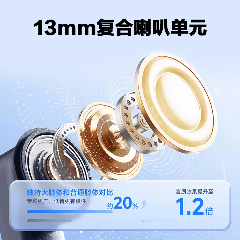 HTCNE16真无线蓝牙耳机高颜值运动降噪音乐游戏长续航半入耳式蓝牙耳机适用华为苹果小米oppo男女款 静谧白 【蓝牙6.0+VR空间音效】