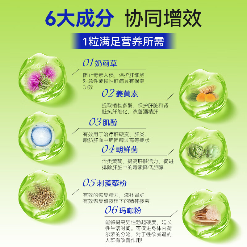 NOOBO奶蓟草护肝片60粒70倍奶蓟草胶囊净肝养肝熬夜加班应酬喝酒脂肪肝 60粒*2瓶【2瓶一周期改善指标】