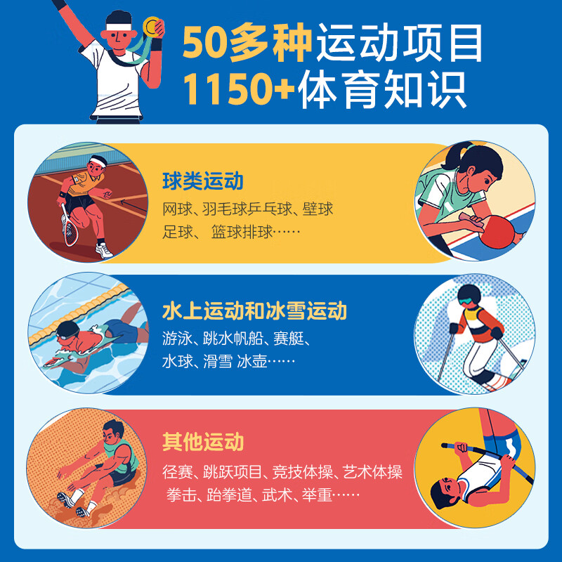 乐乐趣 傲游猫 绘本分级阅读翻翻书选对大学从认识名校开始 全套2册体育运动图解漫画版校园霸凌我不怕 社交情商逆商绘本小学生6-12岁对抗学习压力有办法 体育运动图解百科(3册)