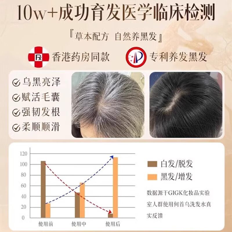 DL胖東来洗自然黑新疆乌斯曼草洗发皂何首乌侧柏叶中药手工乌发皂 买2送1【效果好推荐周期装】
