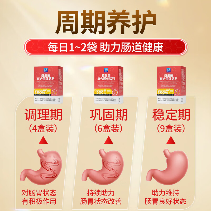 康源肠备清益生菌增强免疫力调节肠道减肥护胃抗幽门螺旋杆菌便秘通便 免费赠送试用装【温和养肠胃】