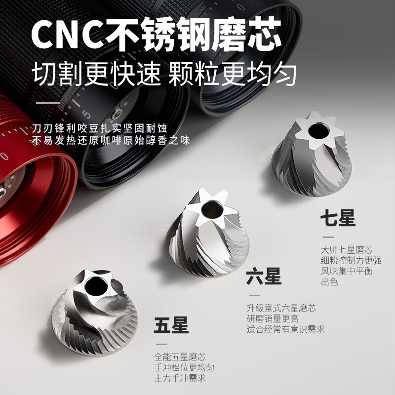 万人磨便携式咖啡研磨机意式小型家用手摇磨豆机不锈钢磨芯6星7星 7星灰色磨豆机