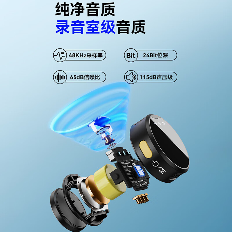 IMVP相机无线领夹式麦克风一拖四适用索尼A7R4 A7M4 A7C A7C2 MIC相机微单直播视频户外采访降噪收音麦 一拖二【适用索尼A9相机麦克风】