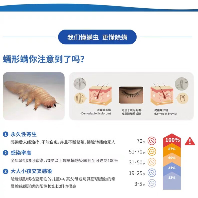 特奈斯眼小4-松油醇除螨棉片30片装 30片一盒