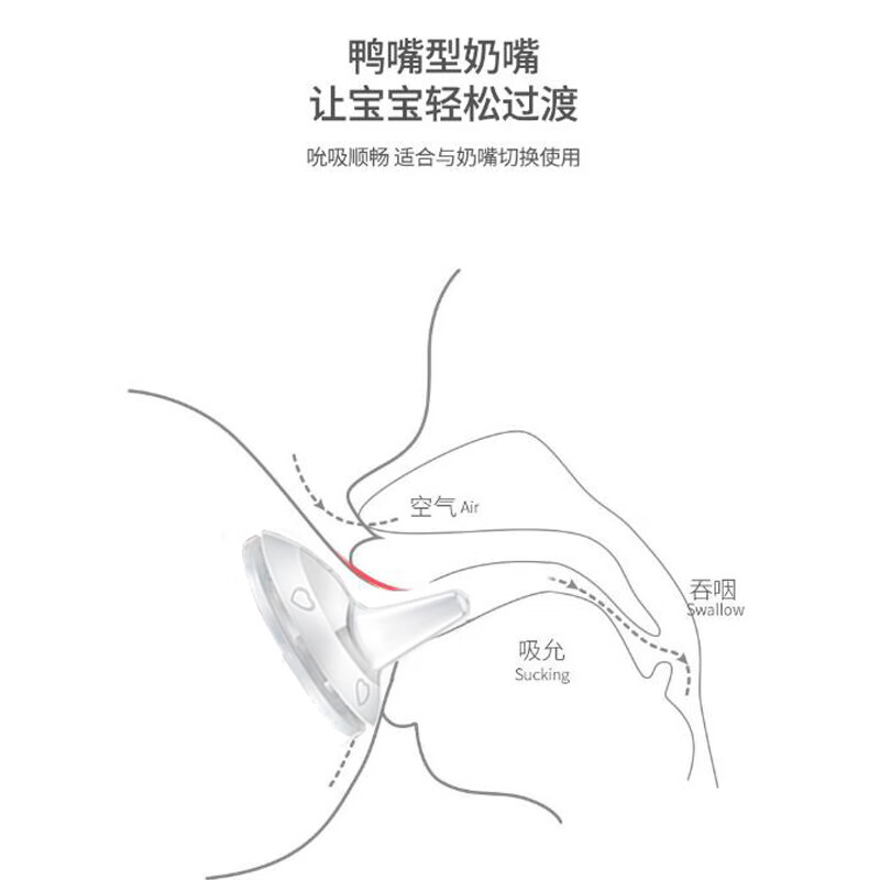 优爱心适用于贝奶瓶配件贝吸管用于贝鸭嘴奶嘴变重力球学饮吸管 白色手柄六件套（3代通用）