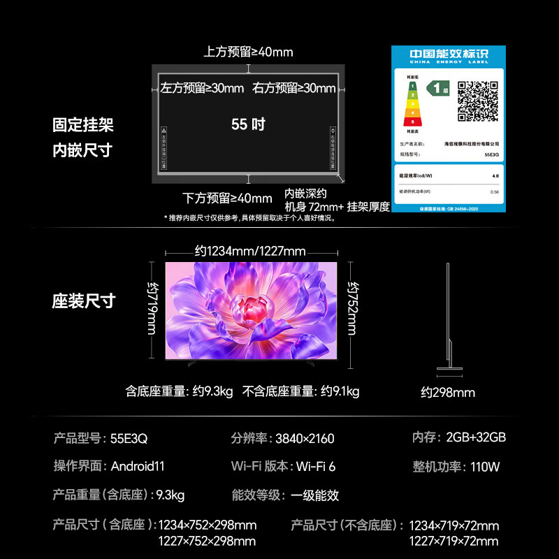 配图