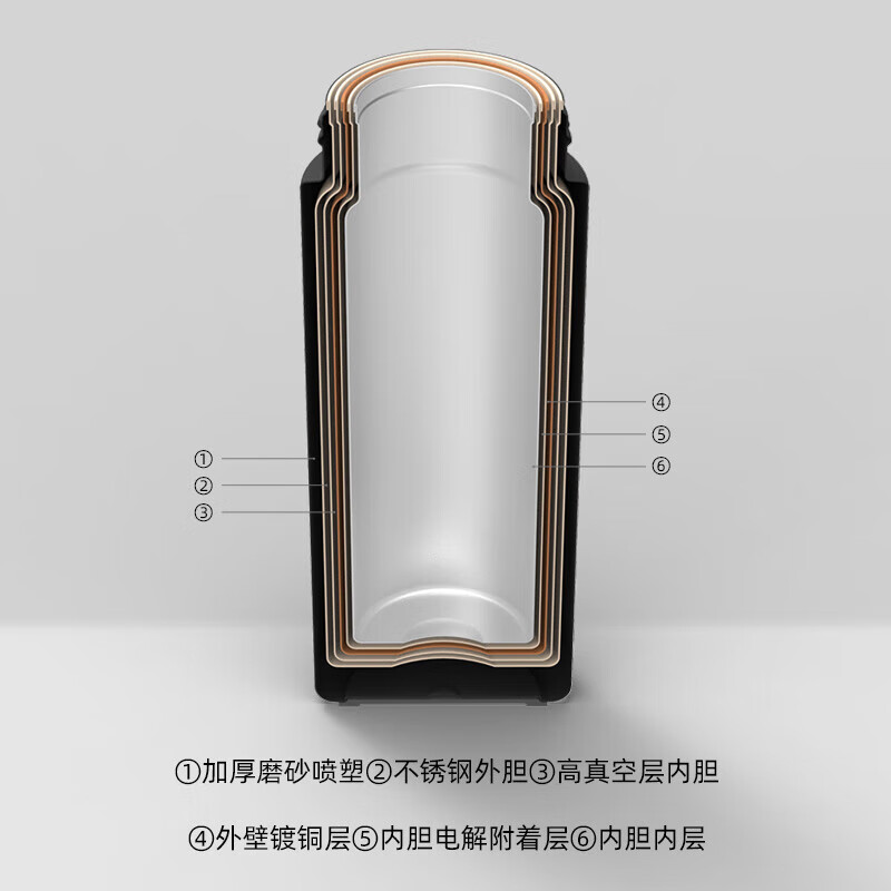 尚明茶水分离泡茶保温杯随手杯便携男士商务杯家用办公室旅行车载茶杯 黑色400ml