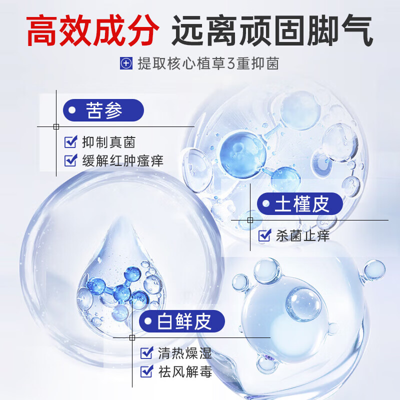葛幸药房脚气喷剂止痒脱皮烂脚丫真菌感染脚汗水泡杀菌祛臭喷雾 脚臭祛味喷剂1盒装【杀菌止痒】