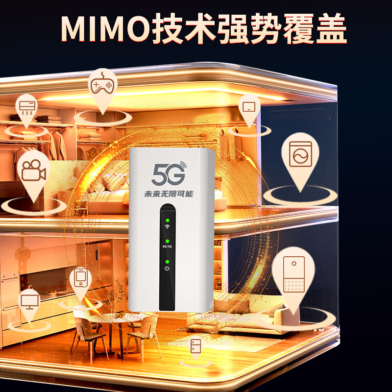 圣凡杜5g随身wifi6便携式无线移动cpe路由器千兆双频免插卡2025款无限流量网卡车载办公户外直播十大排名 【5G顶配版】CPE Pro,信号增强性能爆发
