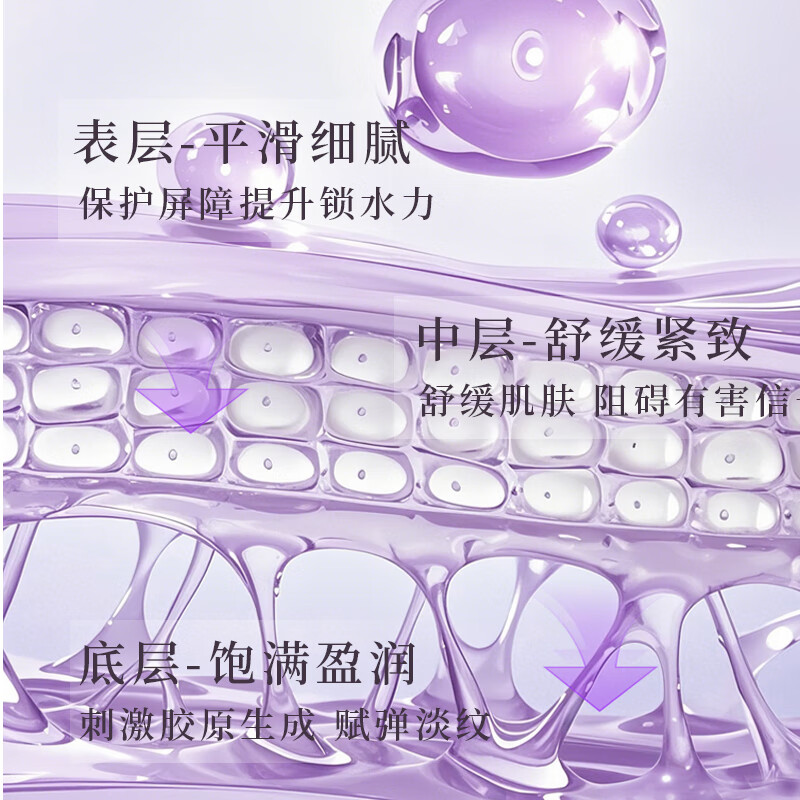 DR.TOUCH玻色因逆龄抗皱补水保湿滋润紧致抗皱夏季护肤品精华霜面霜 精华霜50g*2瓶