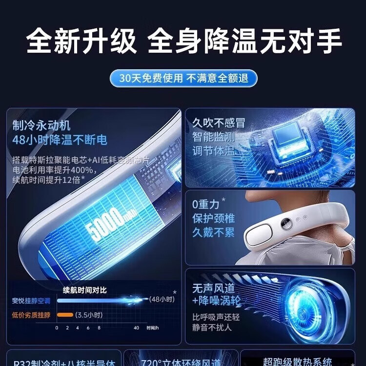 凝阳【半导体冷风】挂脖风扇制冷空调超长续航便携式随身迷你小型usb静音学生挂脖子户外降温神器 冰川白 3600mAh 【48小时超长续航】16℃空调冷风ICE超导制冷