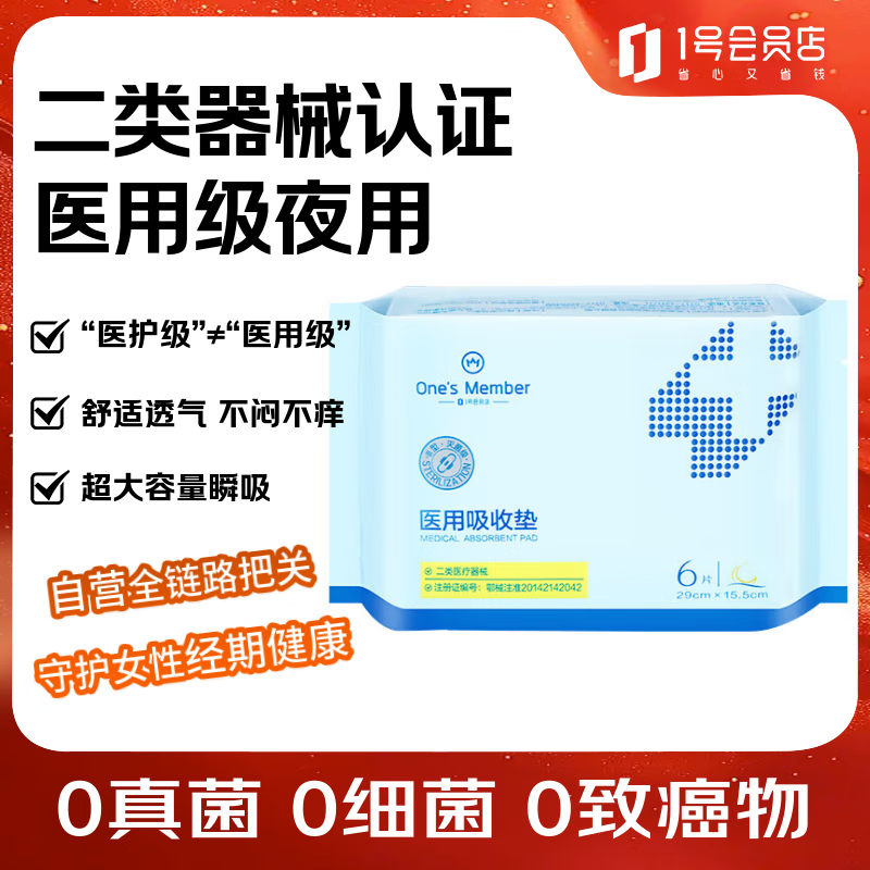 1ŻԱ꣨One's Member ҽյIII޾͸еֺҹ    5Ԫ