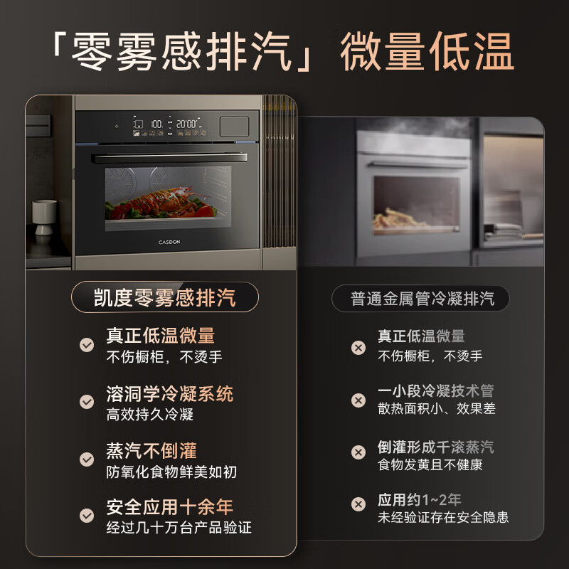 蒸烤一体机哪个好?2025年值得入手的这8款,功能强大让你轻松做大厨-图片2