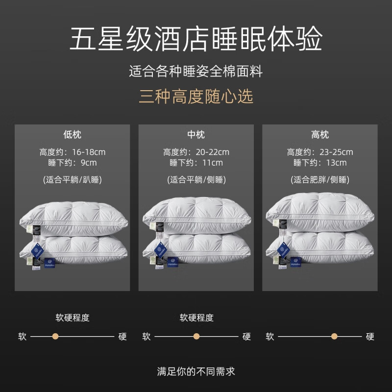 裳淇A类五星级酒店羽绒枕95白鹅绒枕芯单人成人睡觉专用深度睡眠男士 【95白鹅绒 深度睡眠】 A类 扭花白 48*74/只-高枕