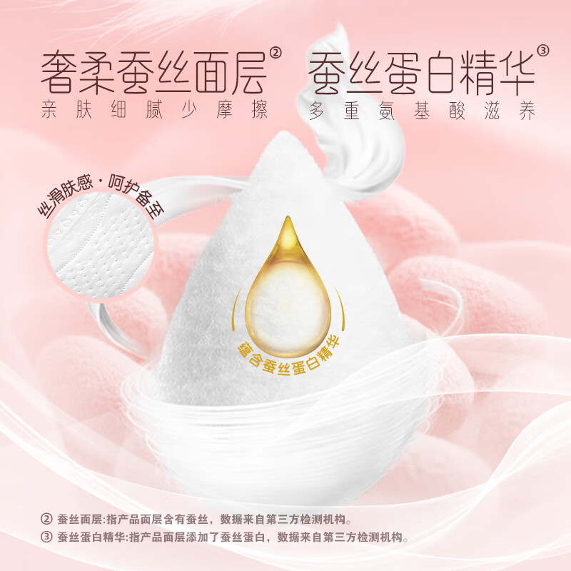 洁柔朵蕾蜜卫生巾玉肌蚕丝轻薄透气日夜组合套装姨妈巾正品官方旗舰店 蚕丝 250mm 86片 日30片+迷你44片+夜用12片（共86片）
