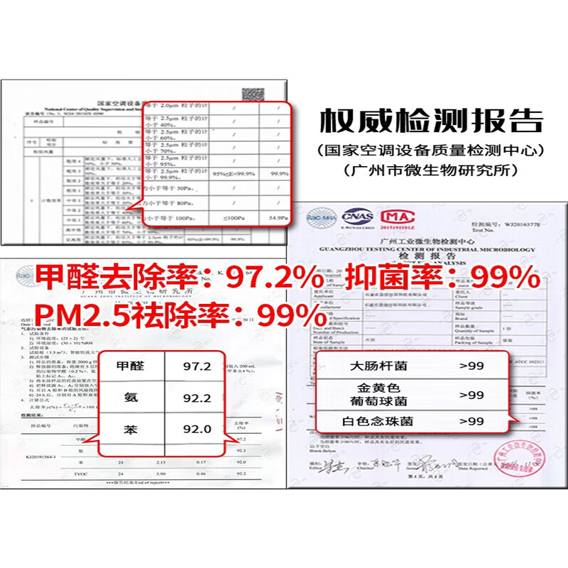 轩冠适配理想/小鹏/特斯拉汽车空调滤芯活性炭滤清器空调格白色多效款 小米YU7【内+外五片套装】多效款