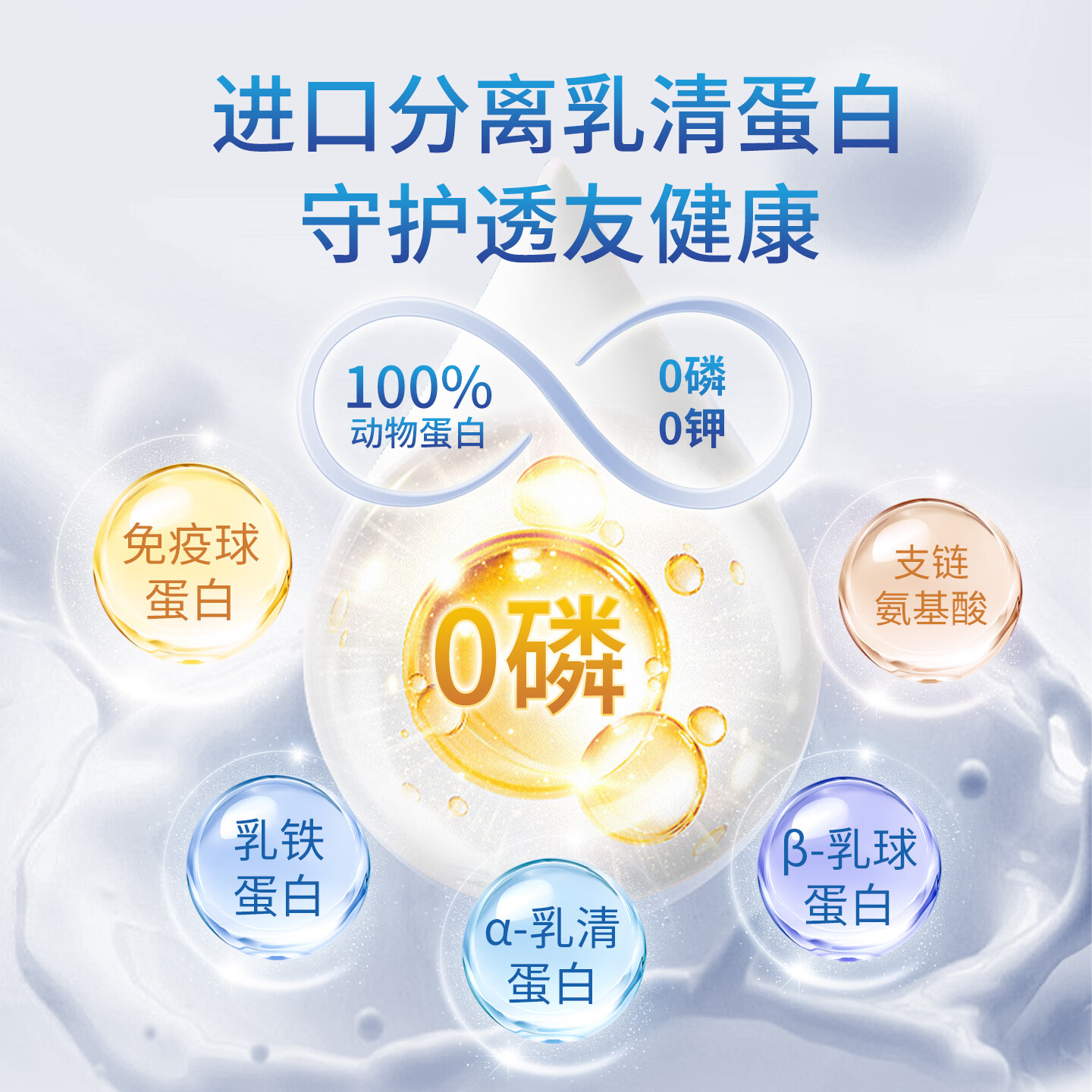 FOSDUS透析蛋白粉0磷0钾腹透血透肾友人群适用分离乳清术后腹膜补充营养 10盒装- 15g*300袋 加赠健康管理服务3个月