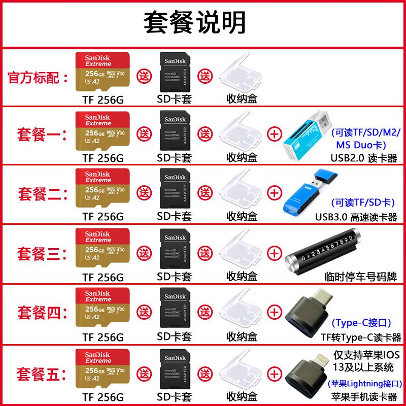 闪迪SanDisk闪迪256g无人机TF卡microSD卡存储卡gopro运动相机高速卡 红黄TF卡--190MB/s  U3  256GB 官方标配