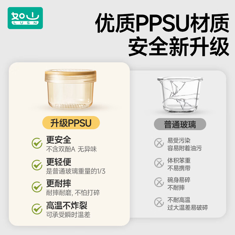 如山PPSU辅食盒婴儿专用辅食碗非玻璃可蒸煮蛋羹宝宝外出辅食工具 PPSU辅食盒--1个装 无规格