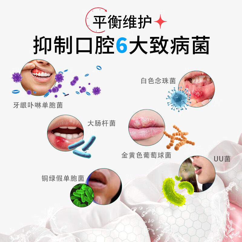 幽螺莎星口腔抑菌膏去牙渍烟臭渍清口气去口气臭清洁抑菌99%非妆字号牙膏 [源头去口气 ]口腔抑菌膏100g*1