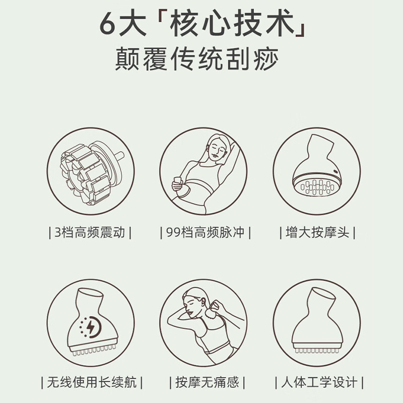 凯诗捷新款电动经络刷全身通用肩颈疏通震动揉腹背部按摩神器L6 EMS脉冲+震动+热敷+红光+穴位图