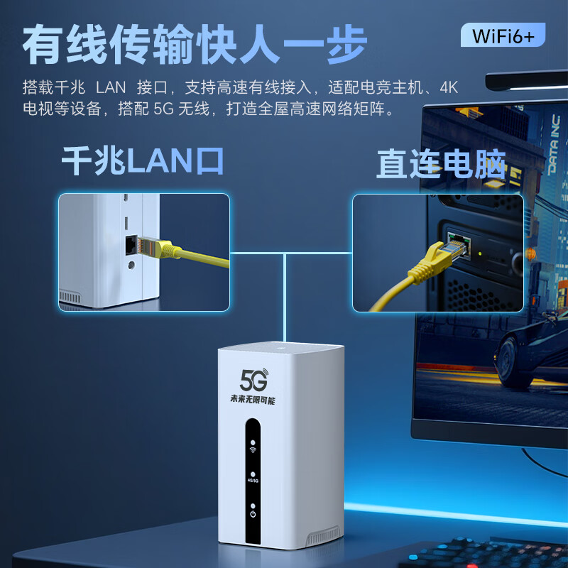牧歌真5g随身wifi6移动无线cpe路由器全网通千兆双频便携式家用宽带上网宝移动联通高速流量上网卡 真5G【尊享版】WIFI6-千兆网口不限速