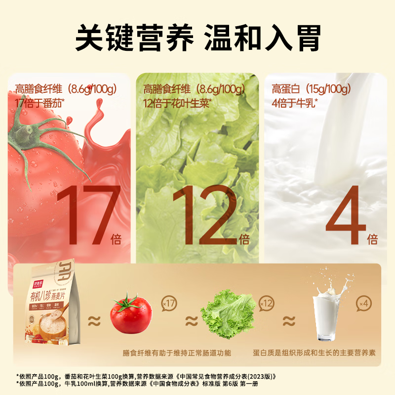 好麦多有机即食八珍燕麦片高膳食纤维无0添加蔗糖冲饮谷物代餐营养早餐 有机八珍燕麦片 210g (药食同源)