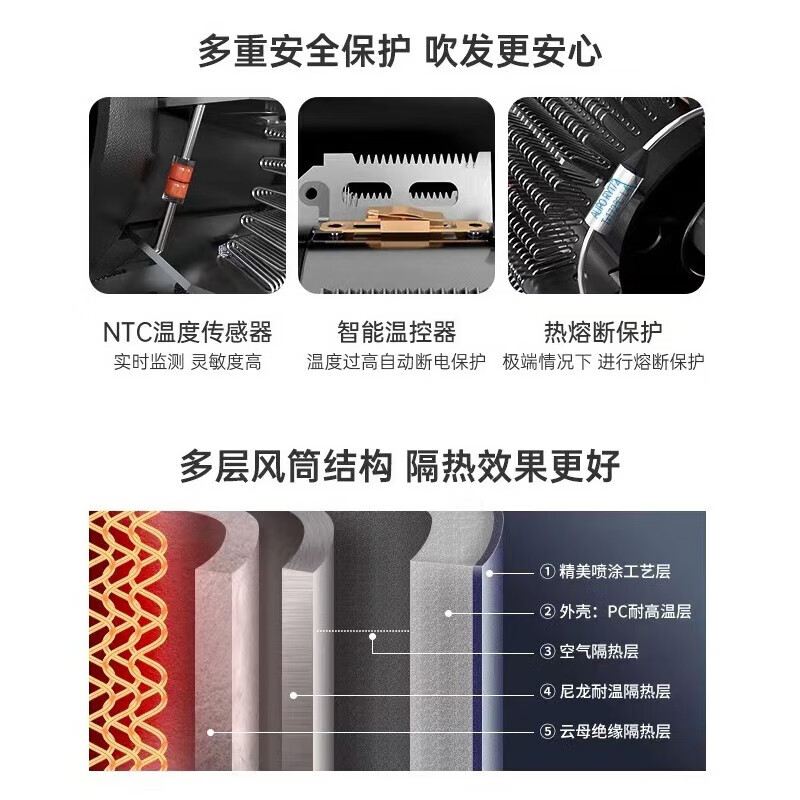 超人高速吹风机水润恒温护发2亿负离子11万转短发30秒长发3分钟速干