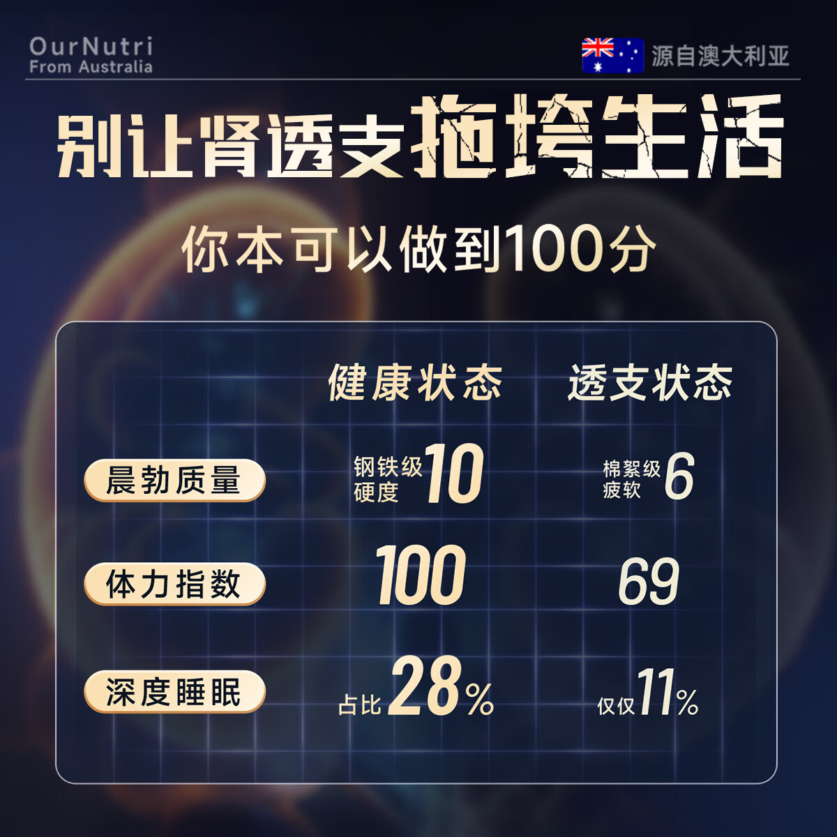 OurNutri澳友萃男士助推器l精氨酸淫羊藿补肾壮阳增大增粗阳痿早泄牡蛎精 1盒装【激活状态】2周