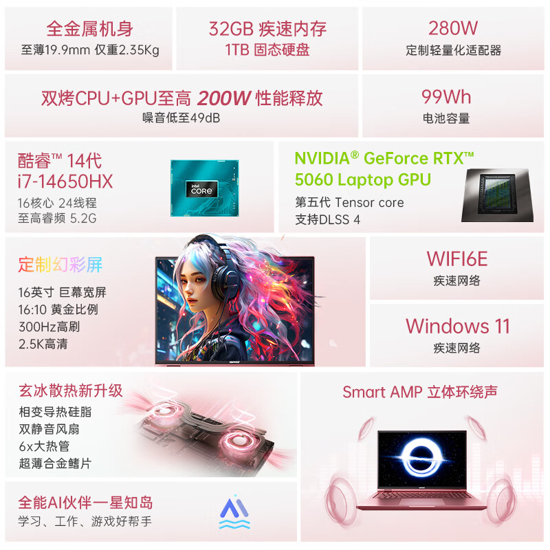 七彩虹（Colorful）国家补贴20%iGame M16限量粉16英寸设计轻薄游戏本笔记本电脑（i7-14650HX/32G/1TB/5060/300Hz）