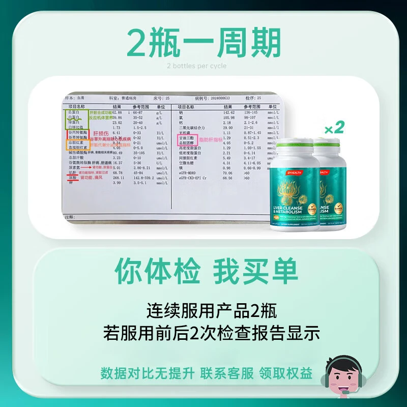 BYHEALTH奶蓟草护肝片PLUS升级版净肝片姜黄素脂肪肝男女加班熬夜 【激活肝代谢】护肝PLUS2.0升级版