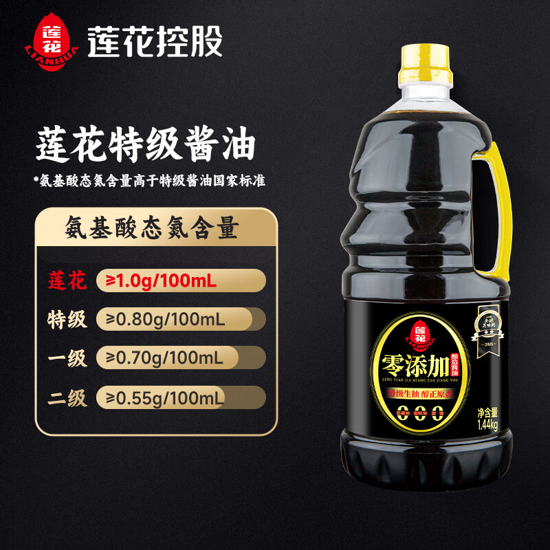 图 6