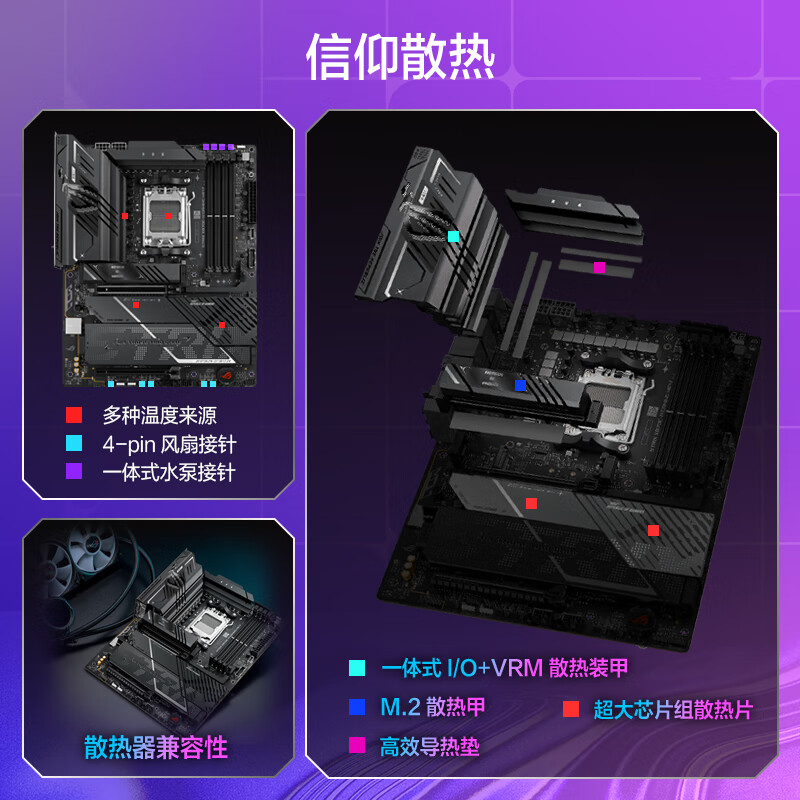 华硕 ROG STRIX X870E-H GAMING WIFI7 图 5